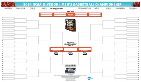 empty 2024 march madness bracket|2024 march madness printable schedule.